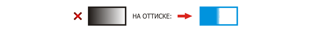 Иллюстрация: Требования к готовым макетам